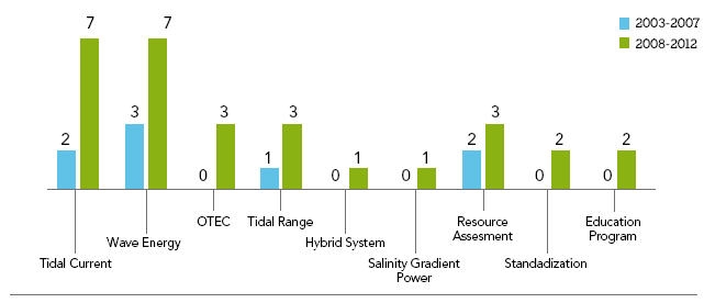 14778-figure2.jpg