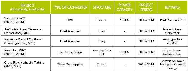 21862-wave.jpg 21862-wave.jpg