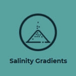 38689-salinity.jpg
